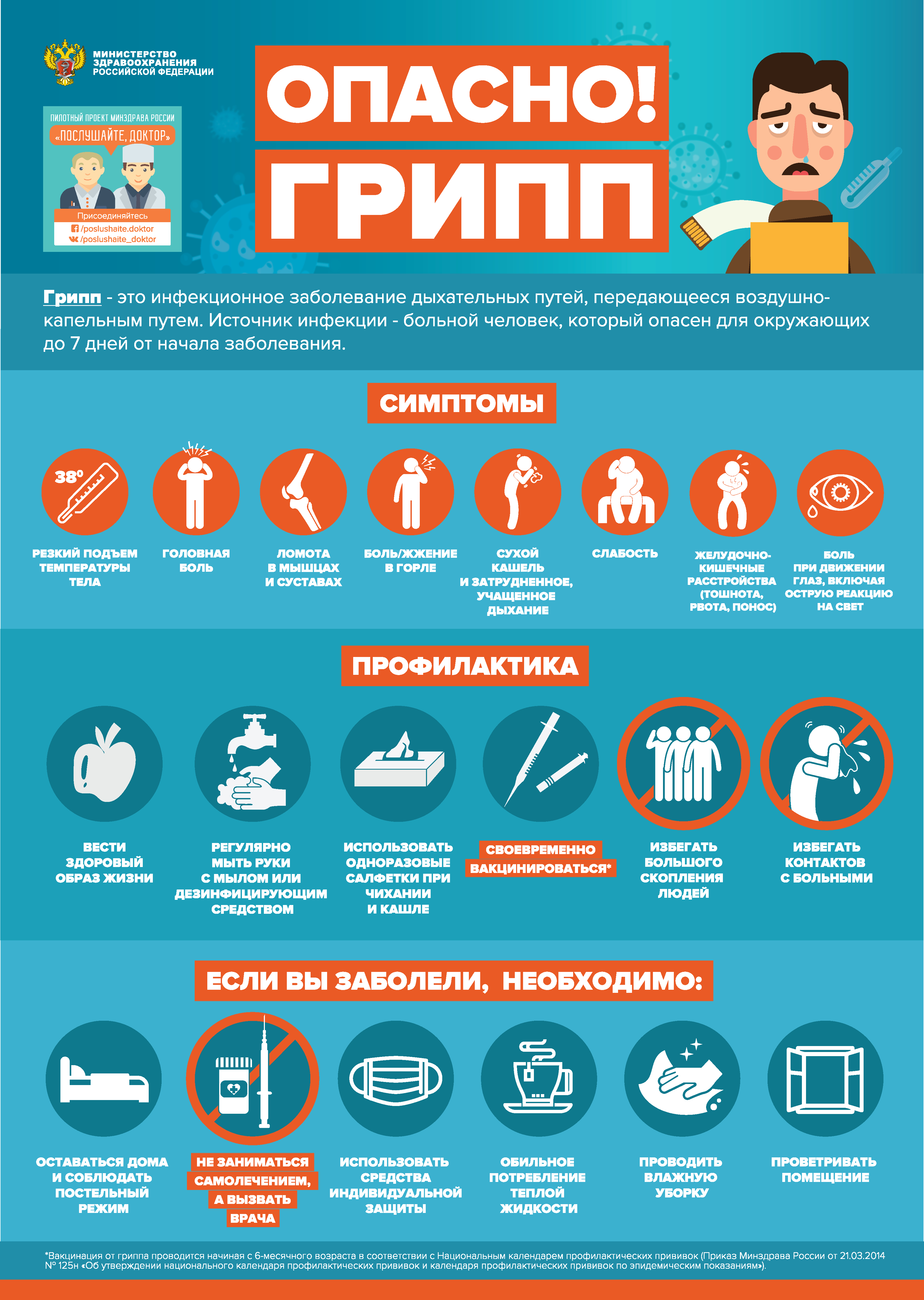 Памятка Остророжно грипп