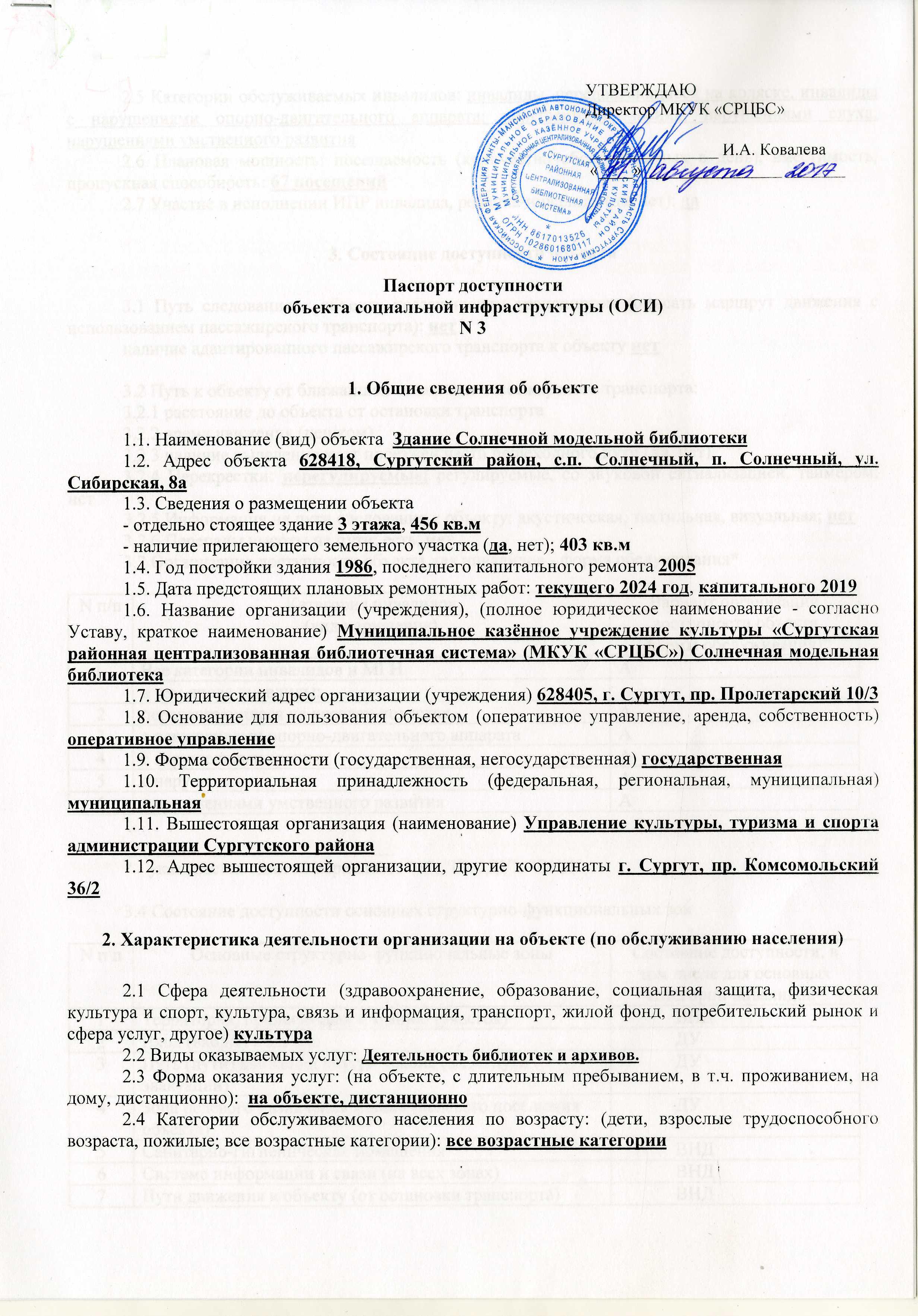 Passport_dostupnosti_solnechanya_biblioteka - 0001.jpg