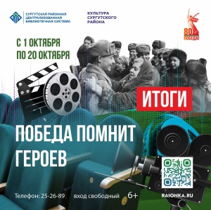 Финал литературно-художественного конкурса чтецов «Победа помнит героев»