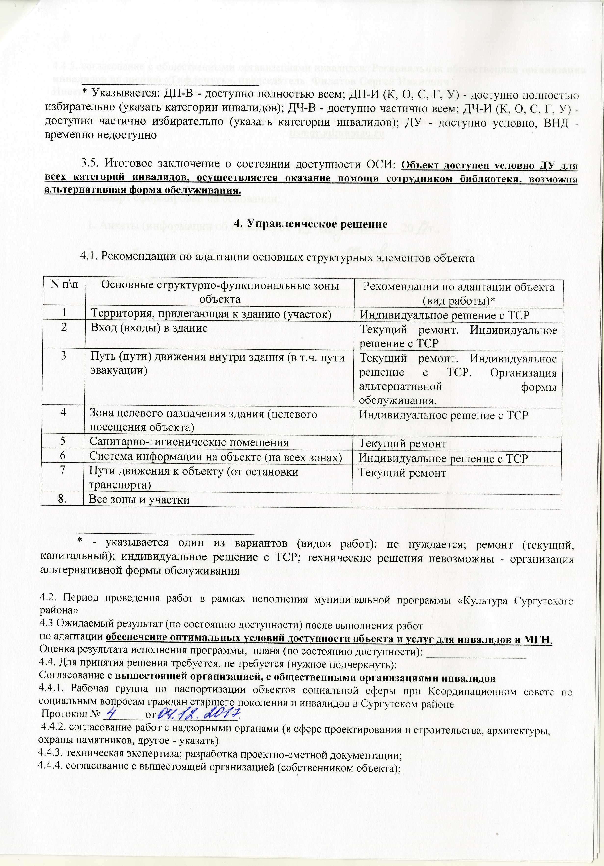 Passport_dostupnosti_solnechanya_biblioteka - 0003.jpg