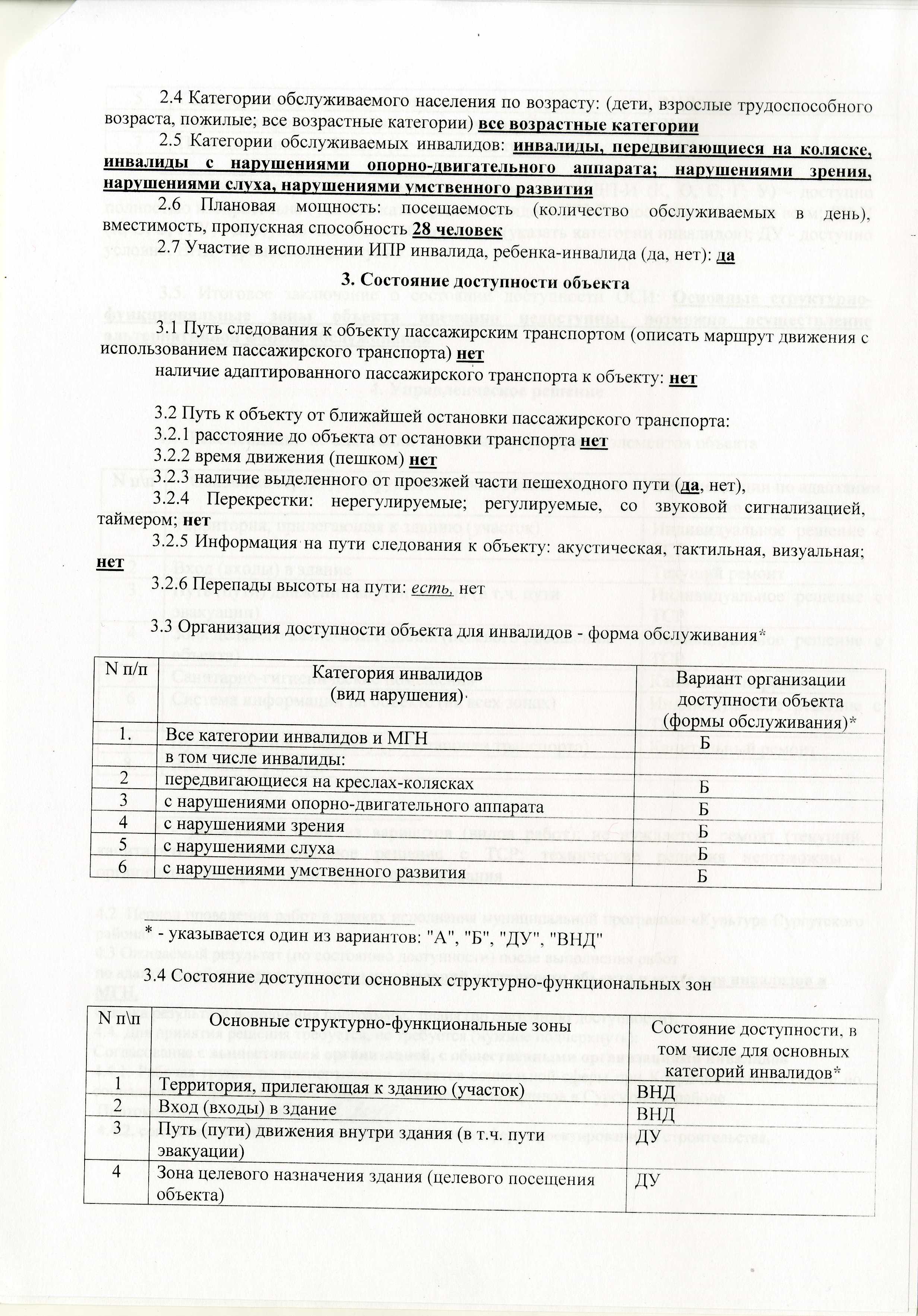 Passport_dostupnosti_barsovo_Страница_2.jpg