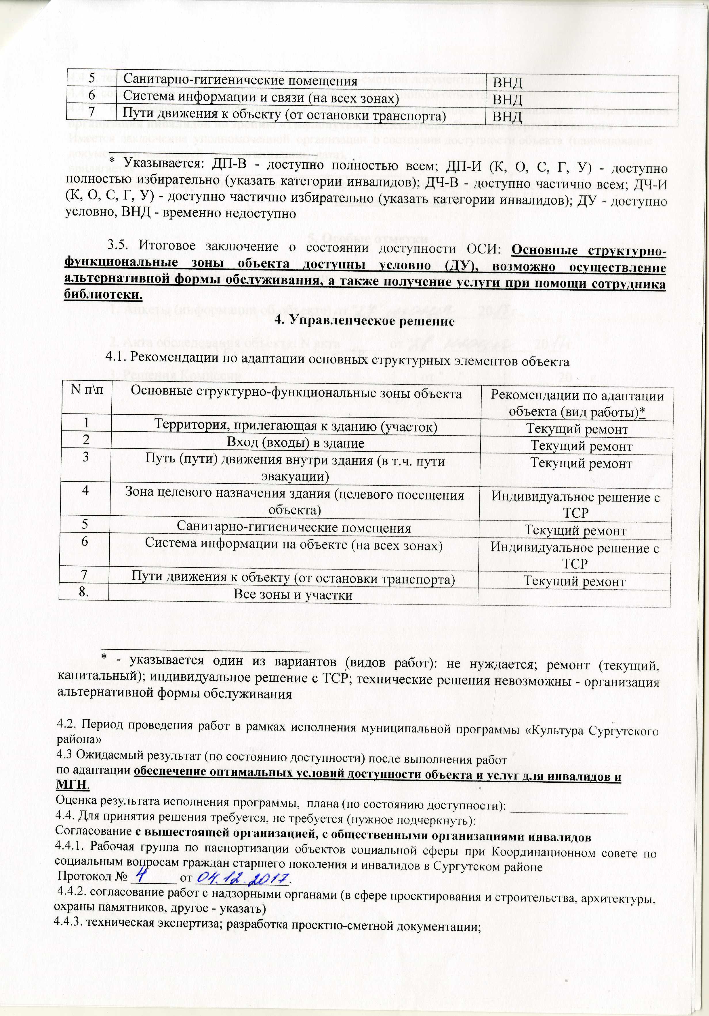 Passport_dostupnosti_belia_yr_kushnikova - 0003.jpg