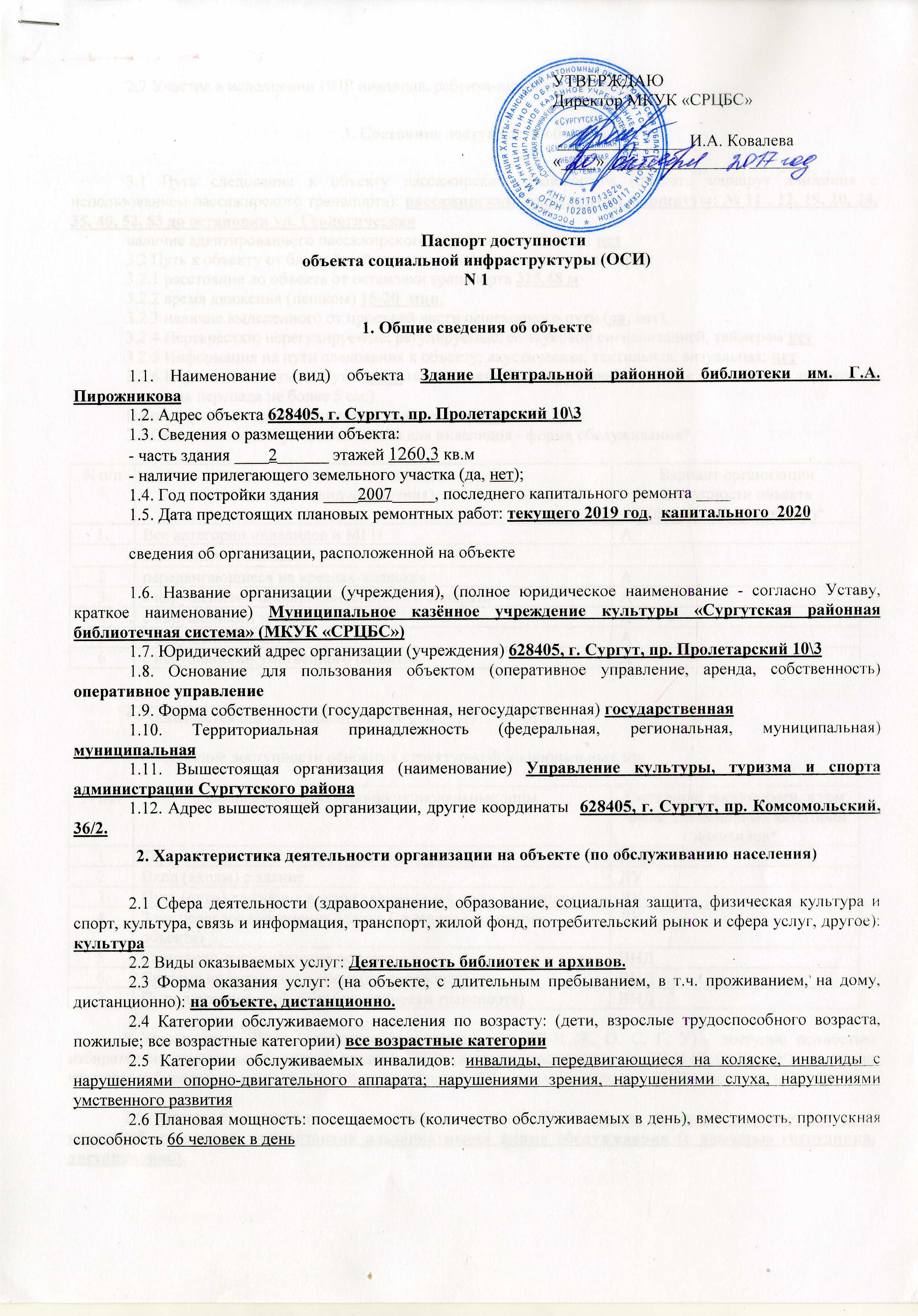 Passport_dostupnosti_crb_piroznikova - 0001.jpg