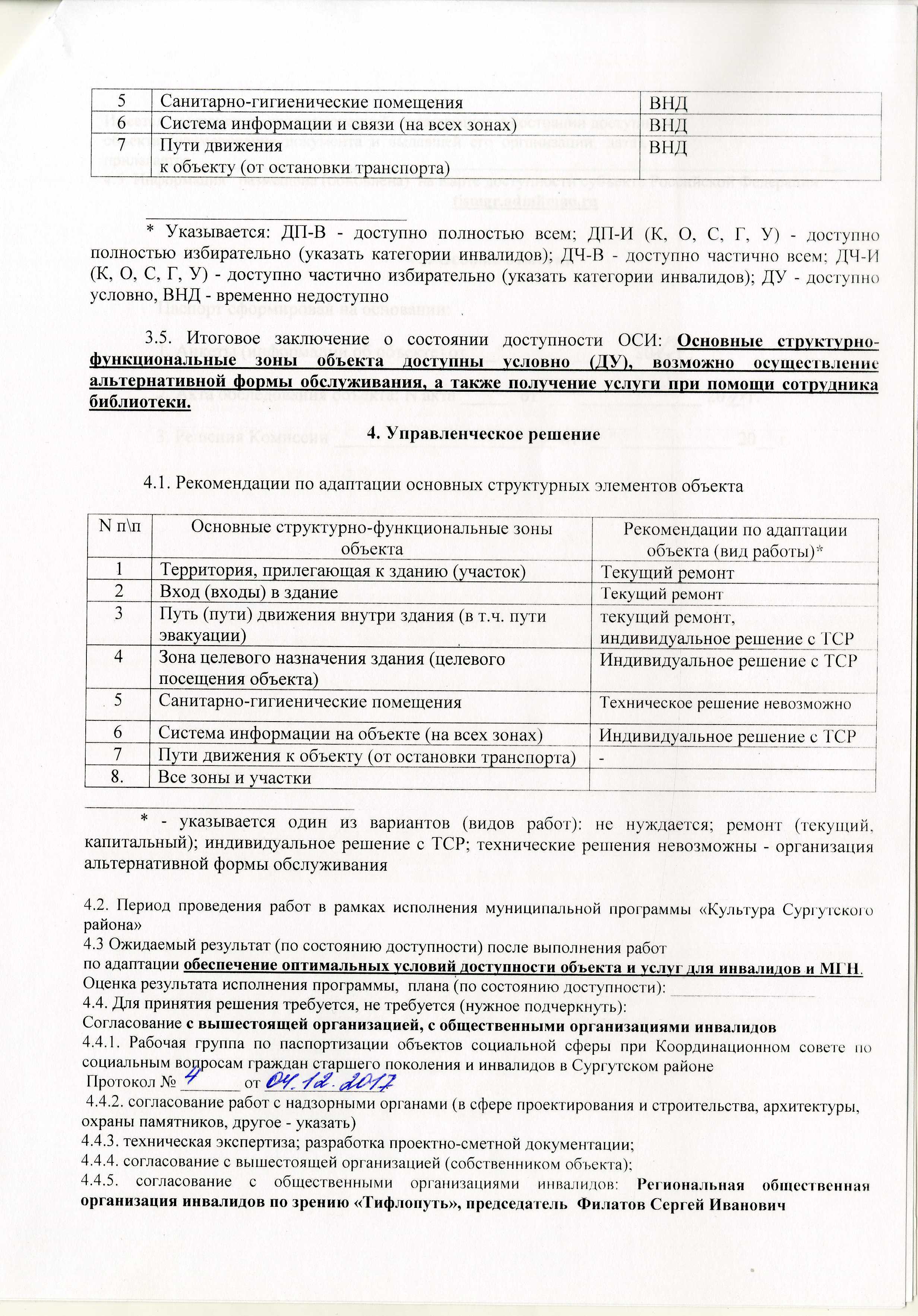 Passport_dostupnosti_sitomino - 0003.jpg