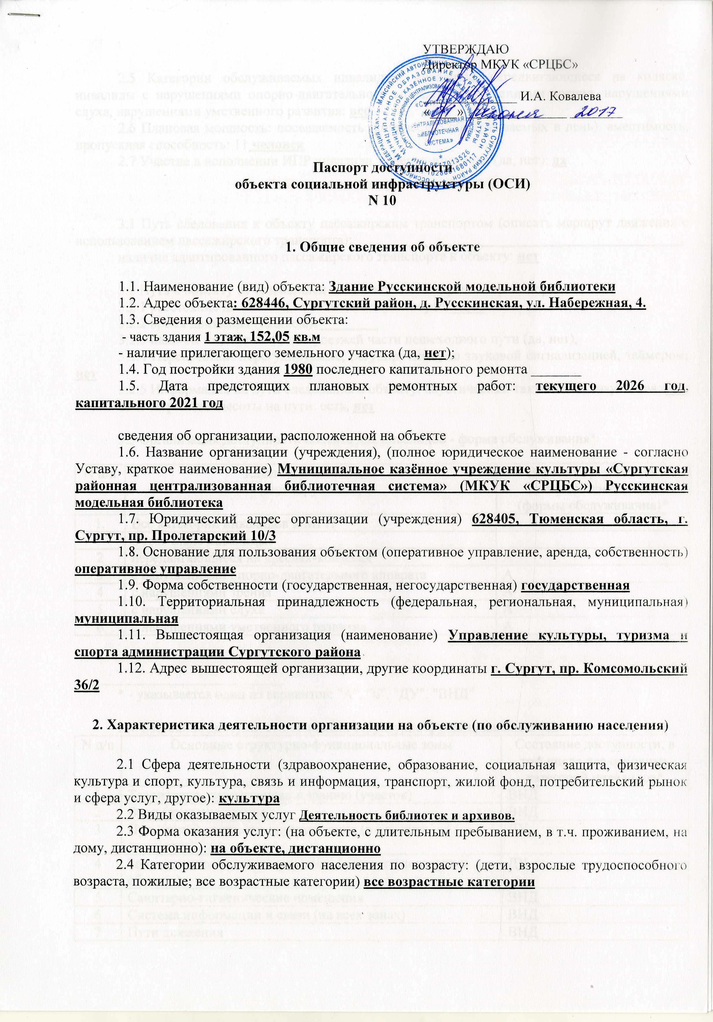 Passport_dostupnosti_russkinskay - 0001.jpg