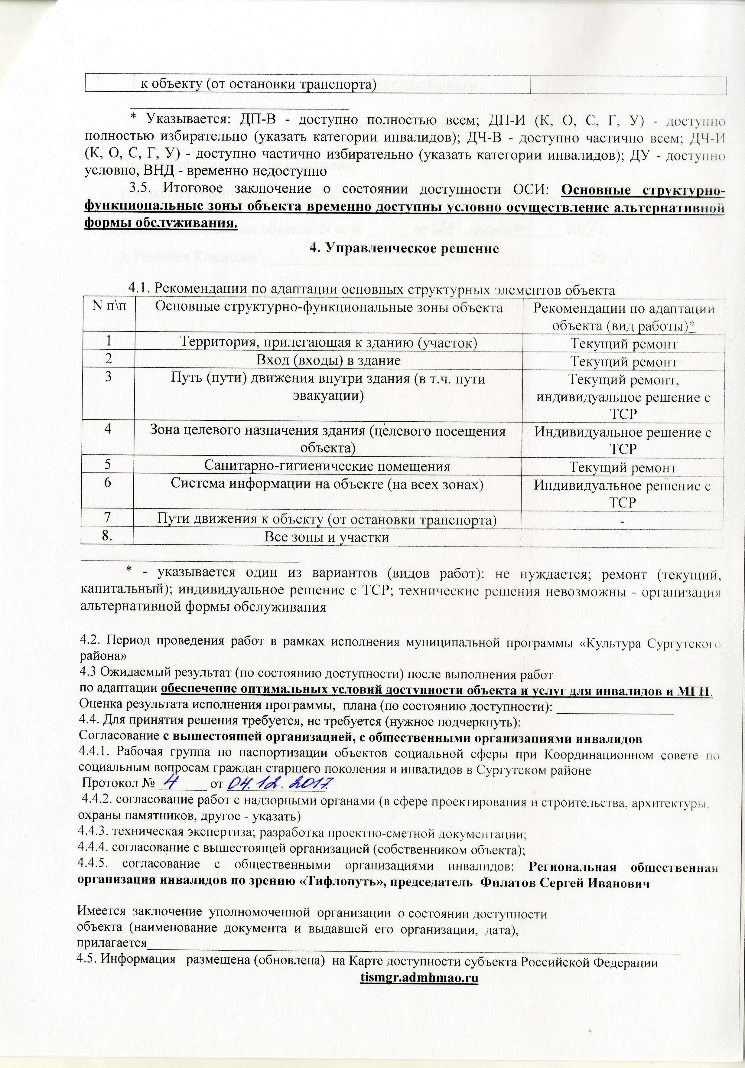 Passport_dostupnosti_russkinskay - 0003.jpg