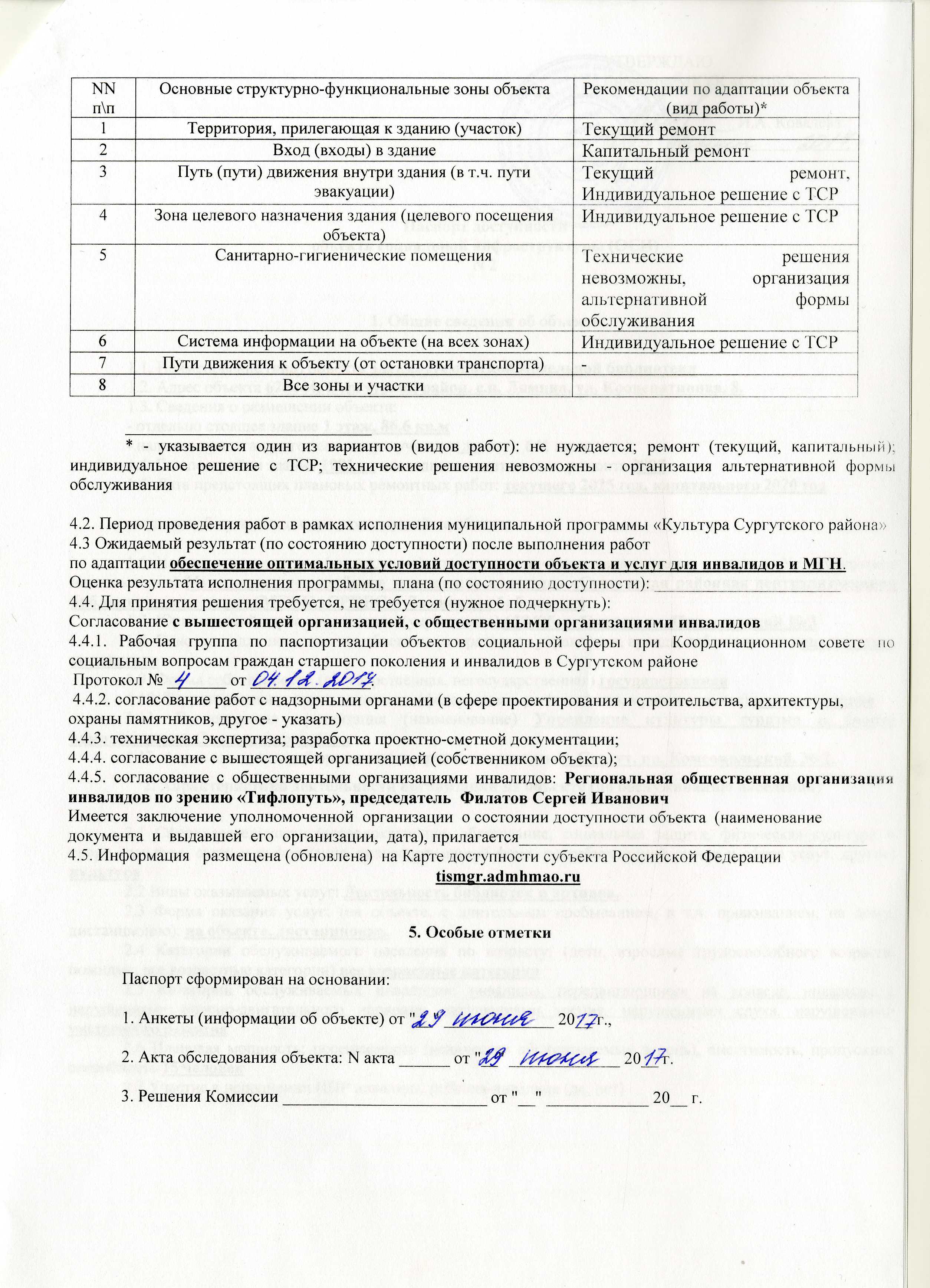 Passport_dostupnosti_lyminskay_biblioteka - 0003.jpg