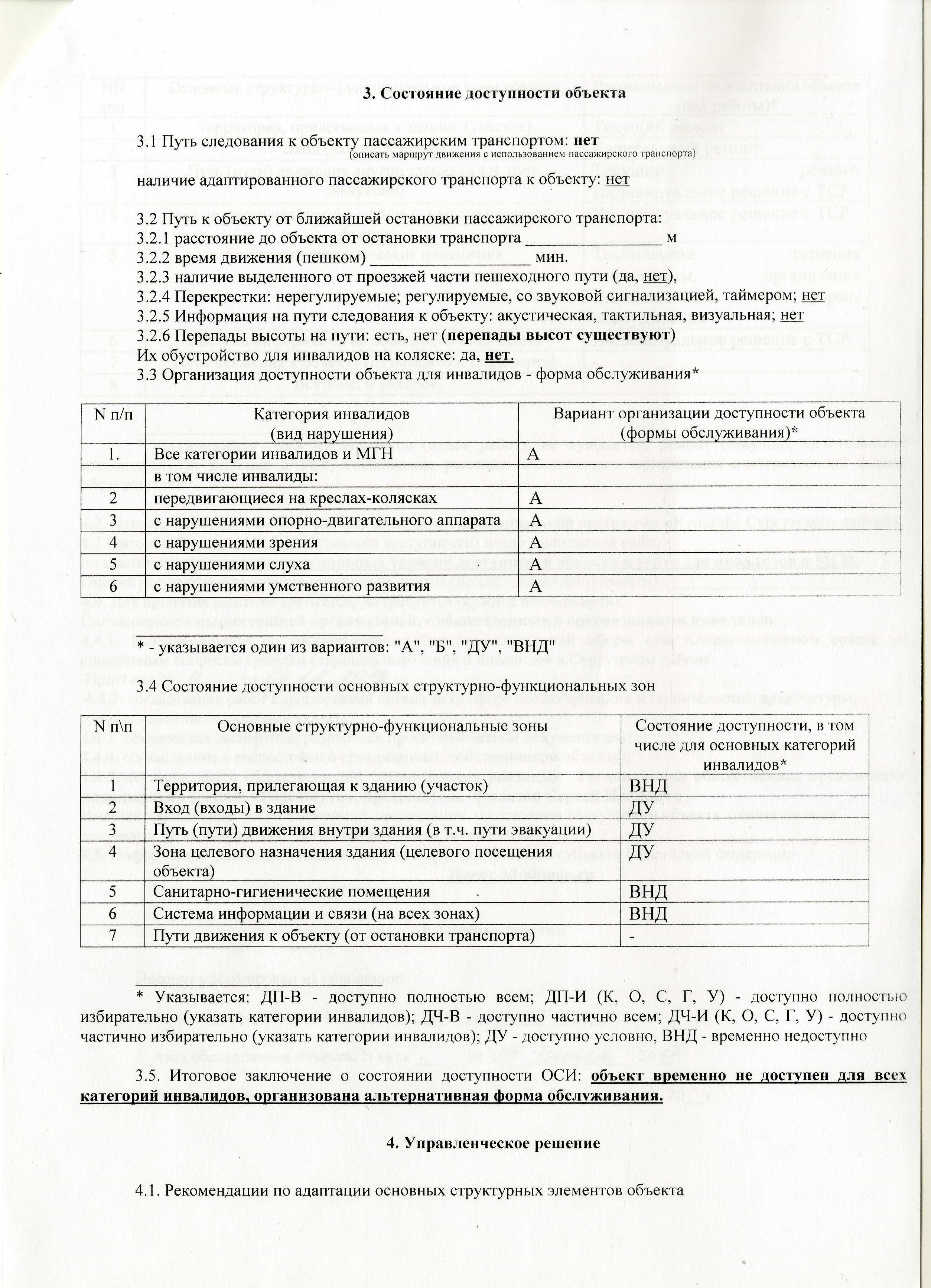 Passport_dostupnosti_lyminskay_biblioteka - 0002.jpg