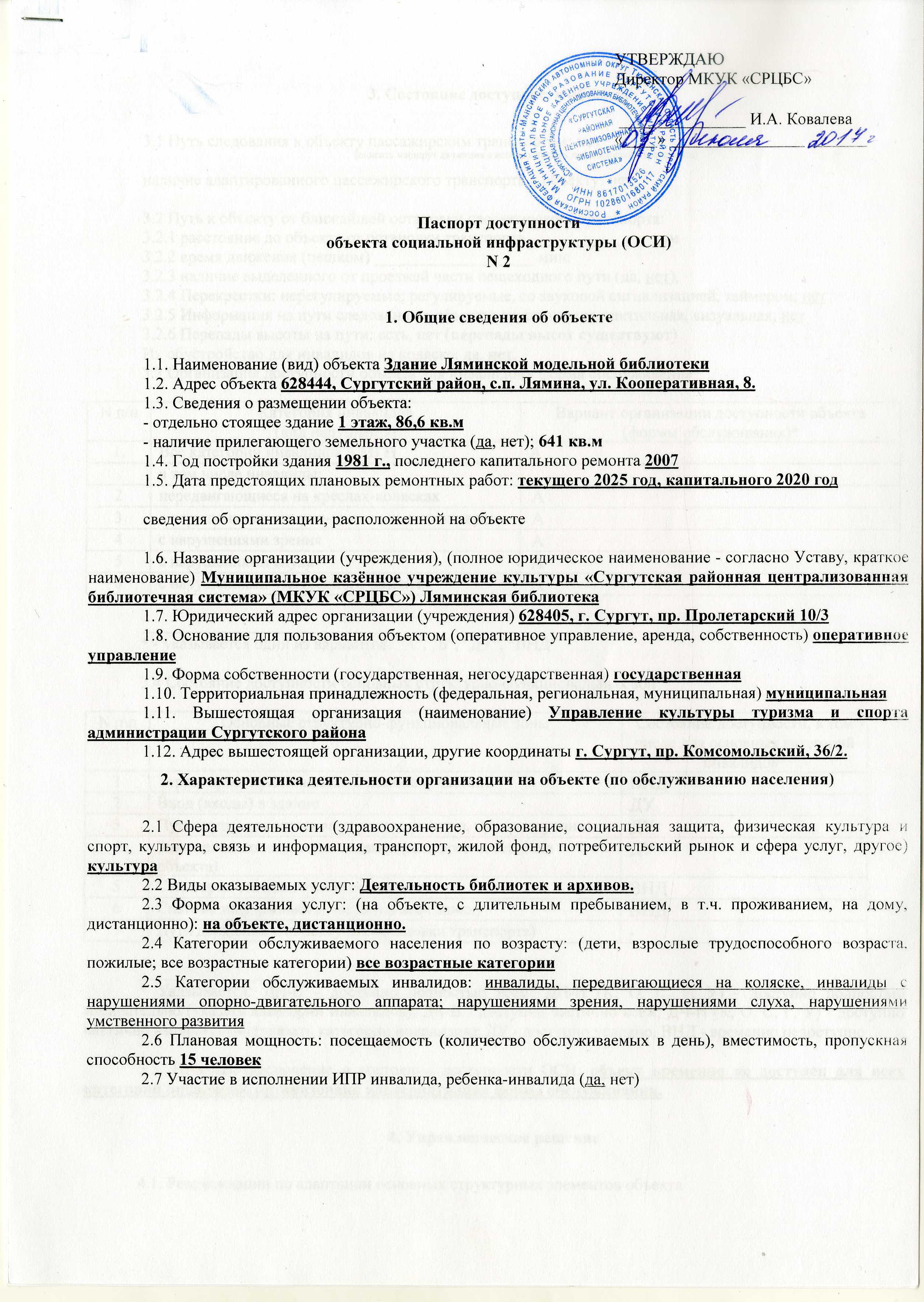 Passport_dostupnosti_lyminskay_biblioteka - 0001.jpg