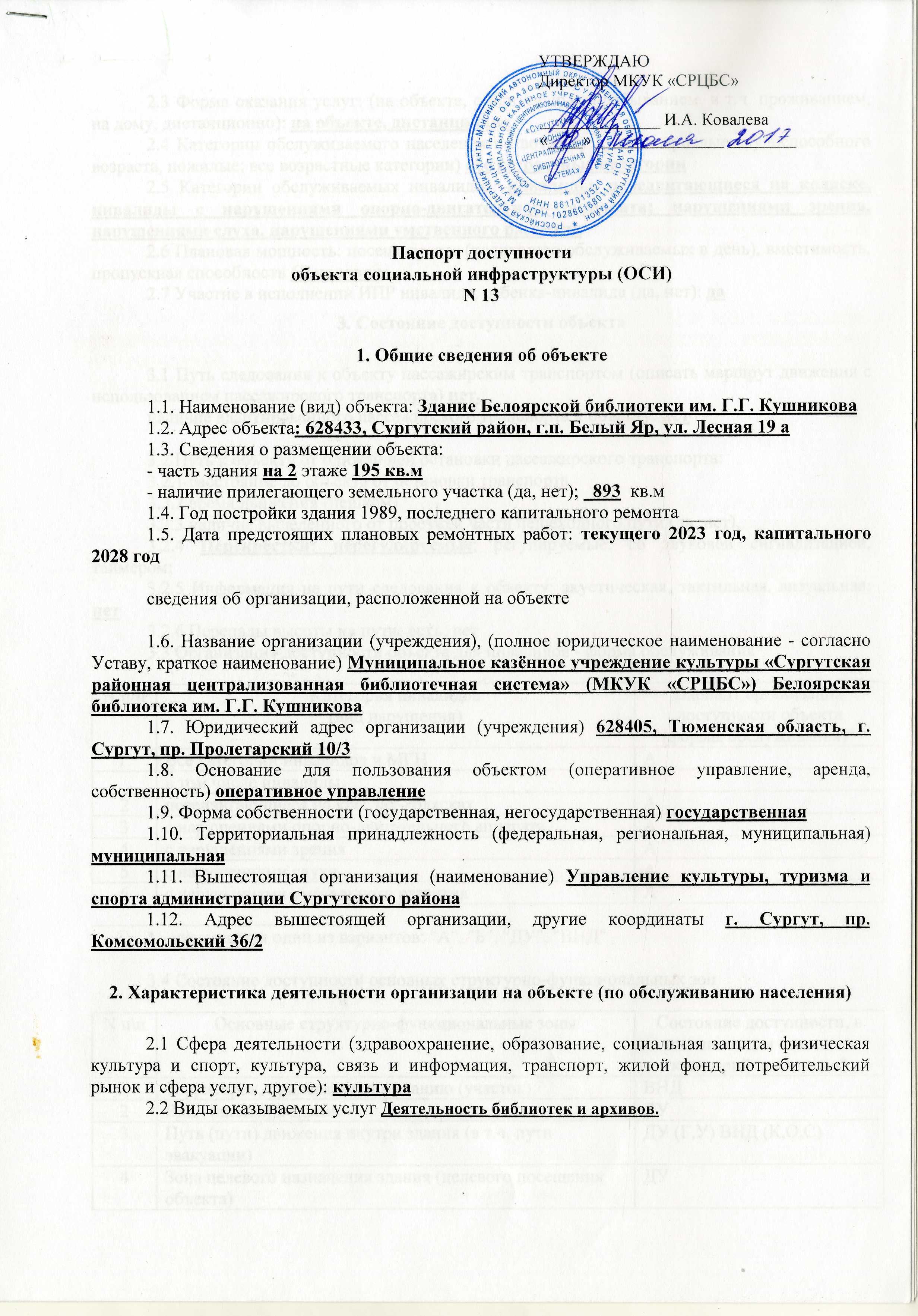 Passport_dostupnosti_belia_yr_kushnikova - 0001.jpg