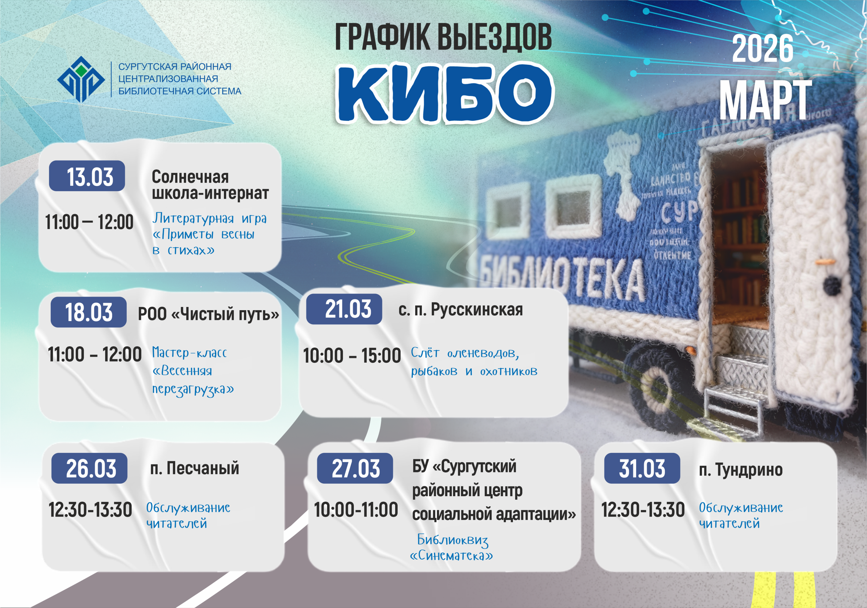 КИБО график март 2026.png