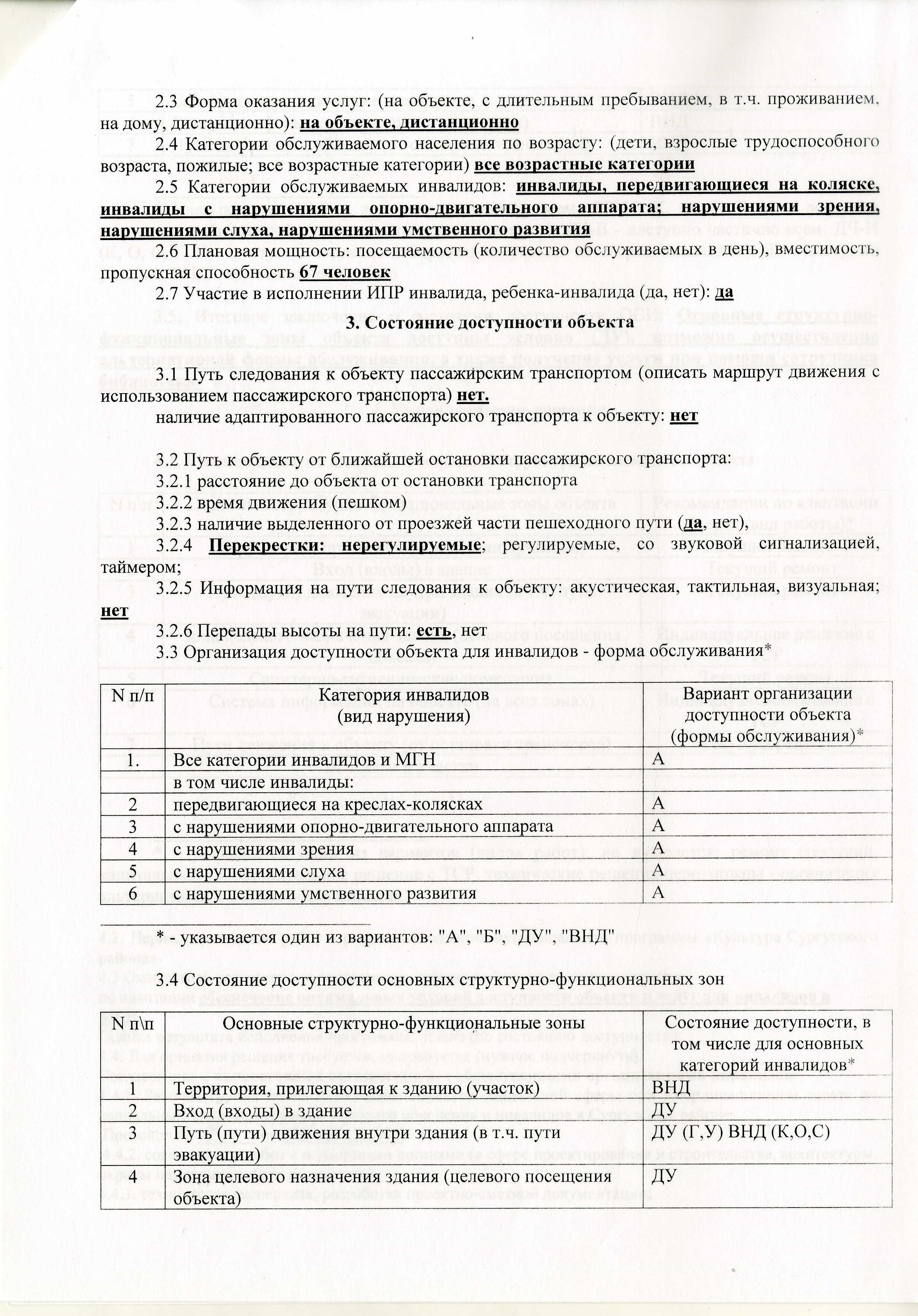 Passport_dostupnosti_belia_yr_kushnikova - 0002.jpg